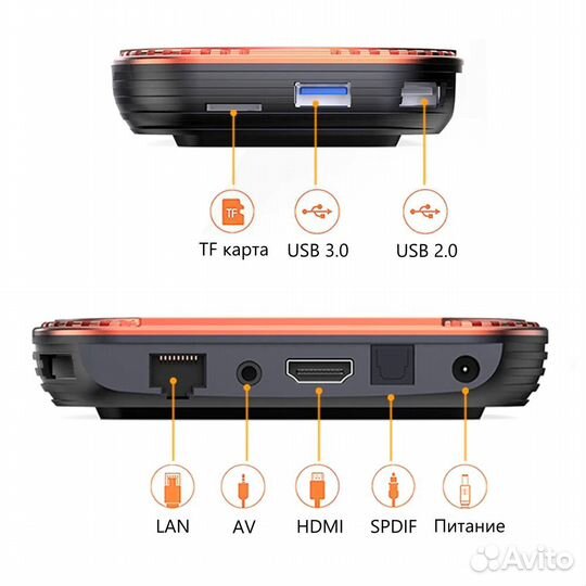 Android приставка Vontar X4 4/32 Новая