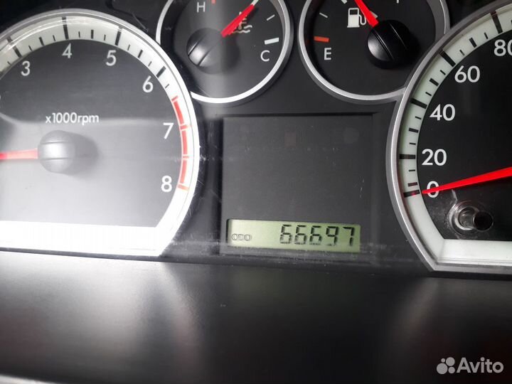 Панель приборов