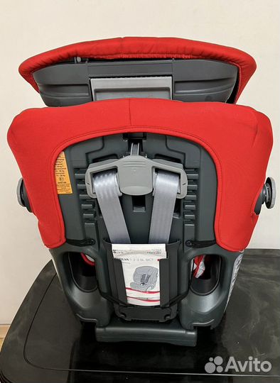 Автокресло Britax romer evolva 1 2 3 SL-Sict