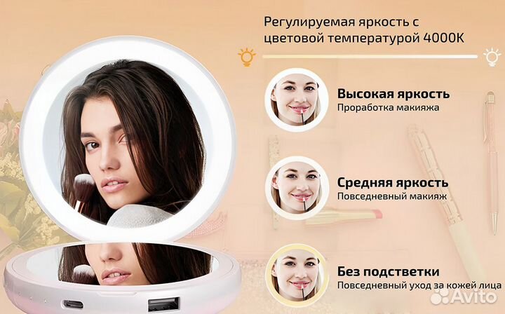 Компактное зеркало с подсветкой Yeelight handheld