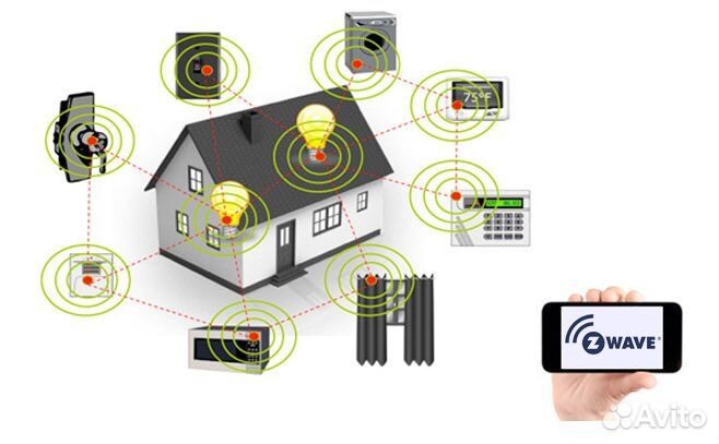 Датчики, реле умный дом fibaro philio heiman