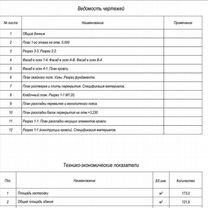 Проект для строительства дома по проекту ТК2, Ступино