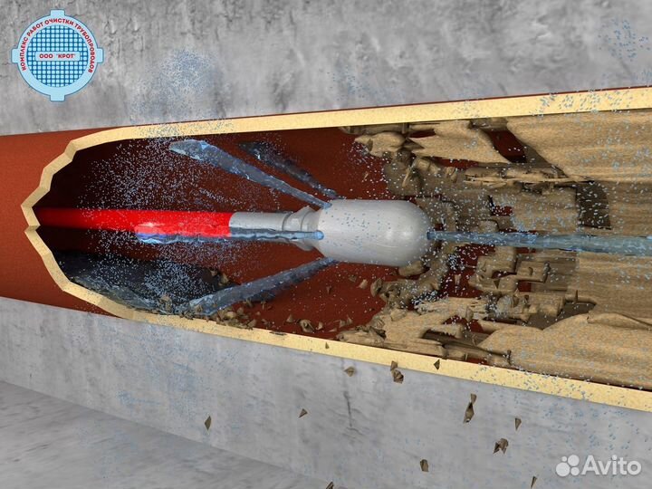 Прочистка канализации, Устранение засоров Гарантия