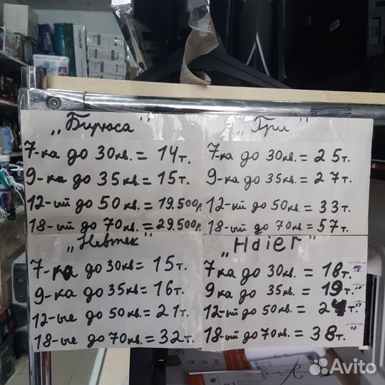 Кондиционеры