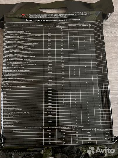 Ирп сухой паек