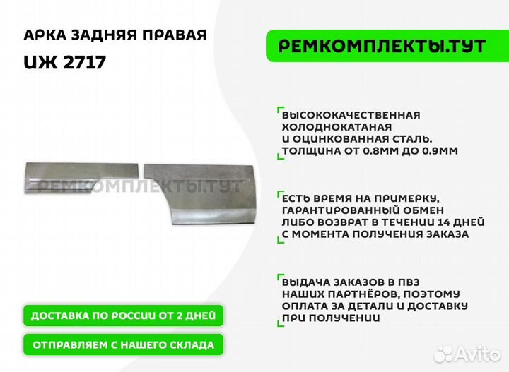 Арка задняя правая иж 2117