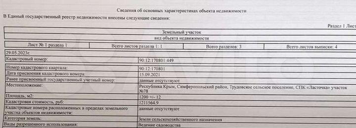 Участок 12 сот. (СНТ, ДНП)