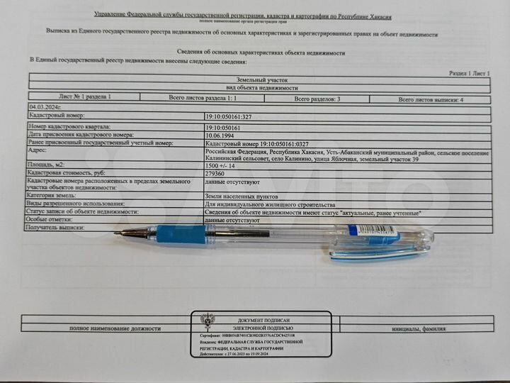 Участок 15 сот. (ИЖС)