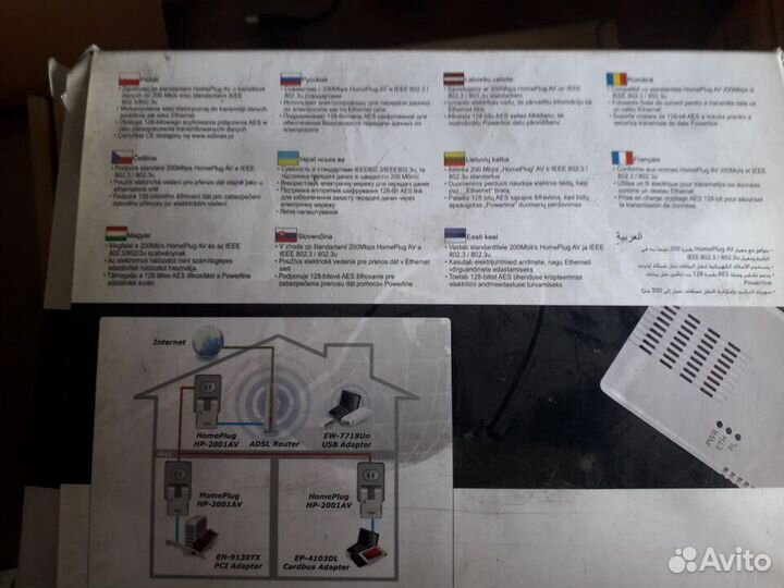 Роутеры, модемы