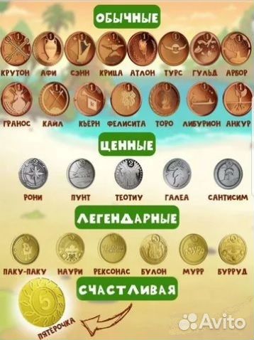 Монетки из Пятёрочки