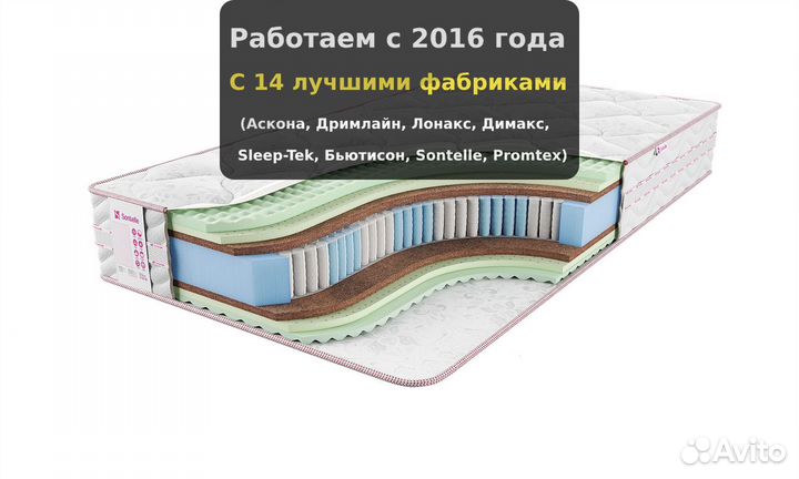 Матрас для идеального сна 160х200, 180х190