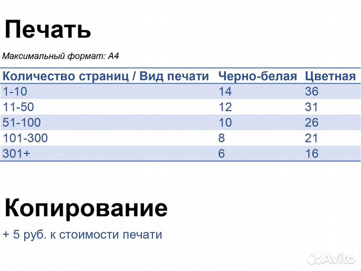 Печать, копирование, сканирование