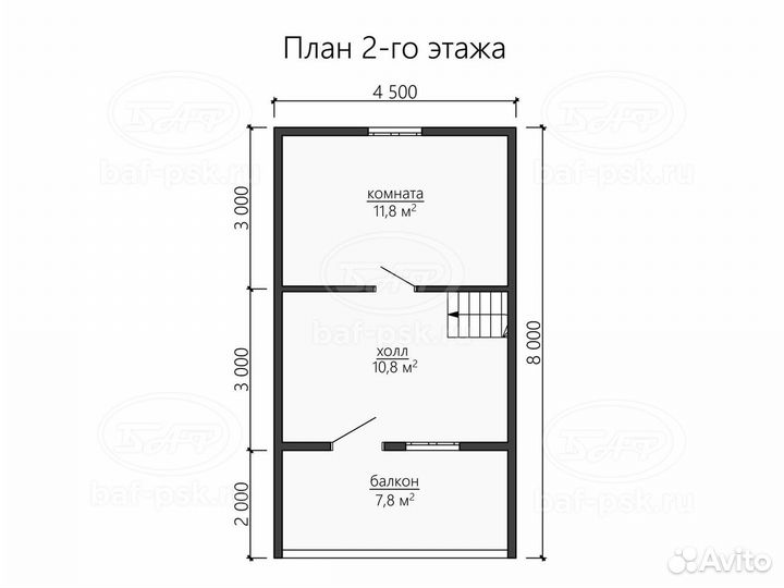 Сип панели от производителя
