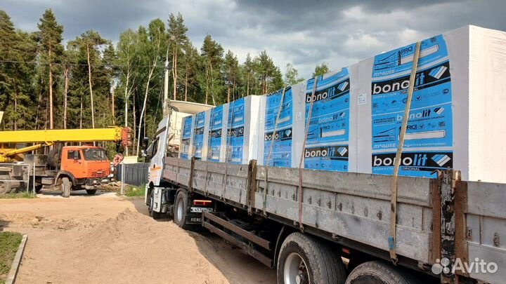 Газобетонные блоки, Газоблоки Бонолит