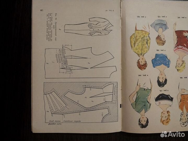 Книга по шитью Отделка к платьям