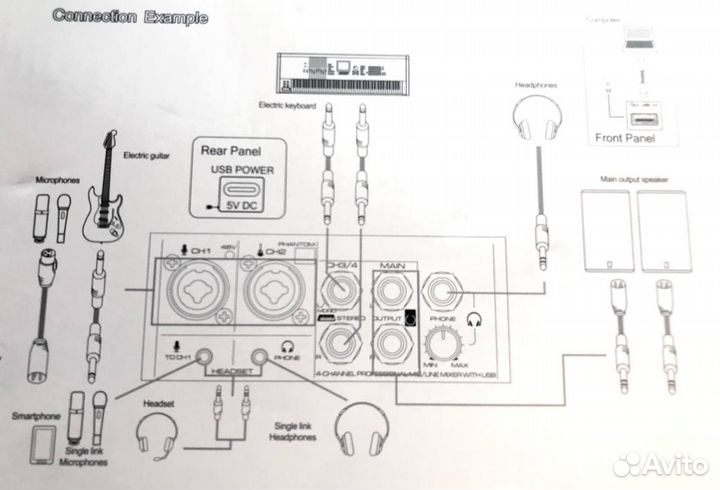 4 канальный микшерный пульт (Bluetooth, USB)