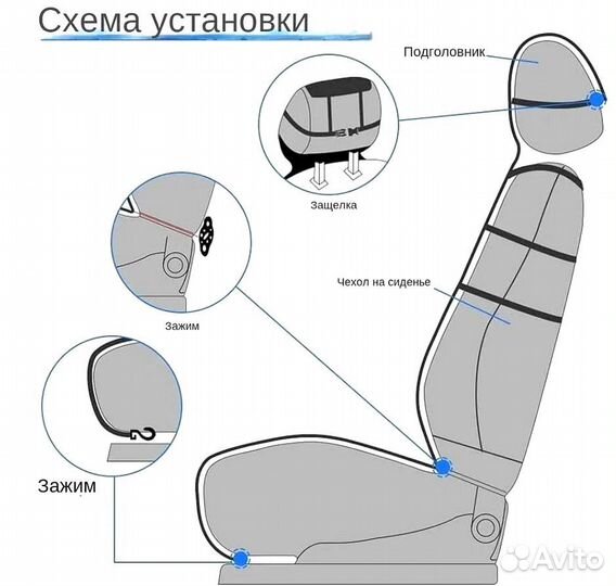 Меховые накидки волк на сиденья