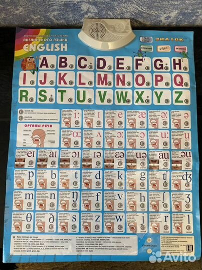 Звуковой плакат для изучения английского языка