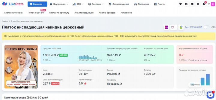 Готовый бизнес Сервис Аналитики LikeStats