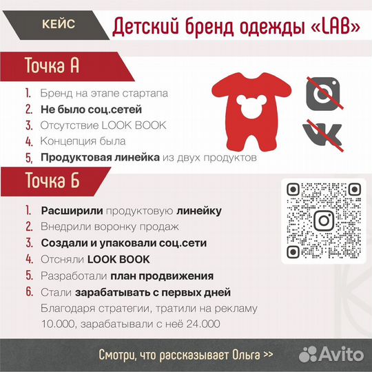 Интернет-маркетолог, маркетинговая стратегия