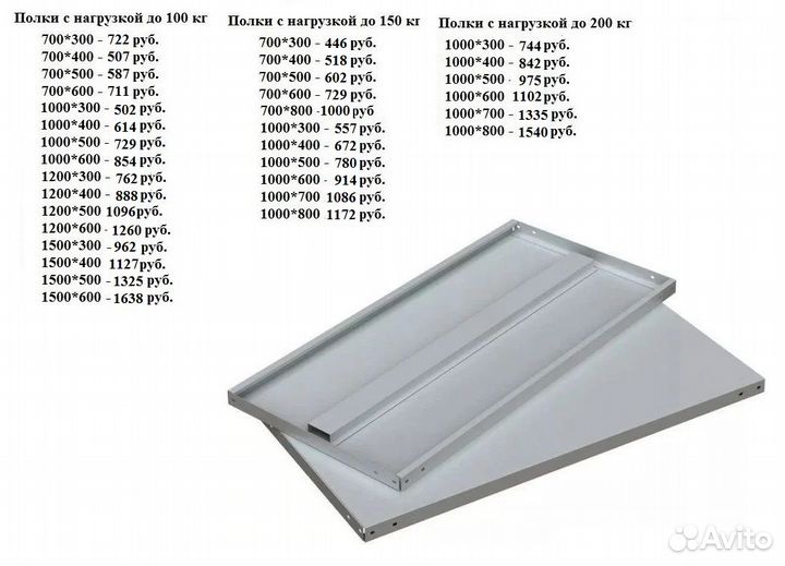 Стойки и полки для стеллажа