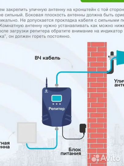 Усилитель сотовой связи и wifi Репитер TN-900/1800