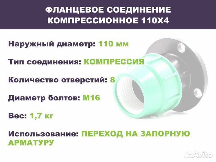 Фланцевое соединение компрессионное