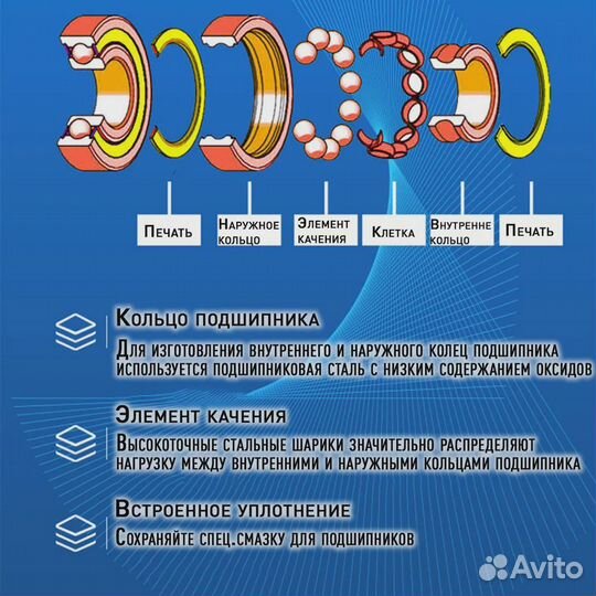 Подшипник универсальный 4*12*4 ZZ метал-й пыльник