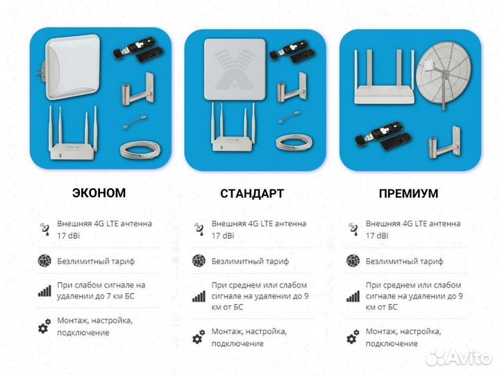 Беспроводной интернет в магазин набор № 274