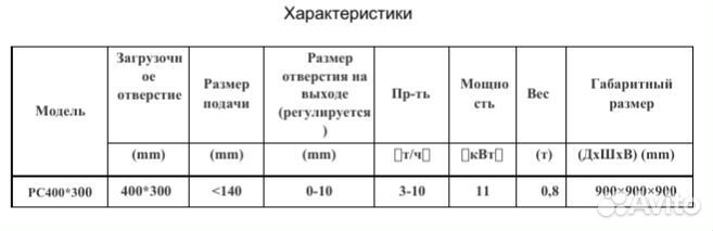 Молотковая дробилка модель PC