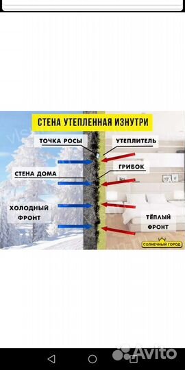 Утепление Квартир. Межпанельные Швы. Гидроизоляция
