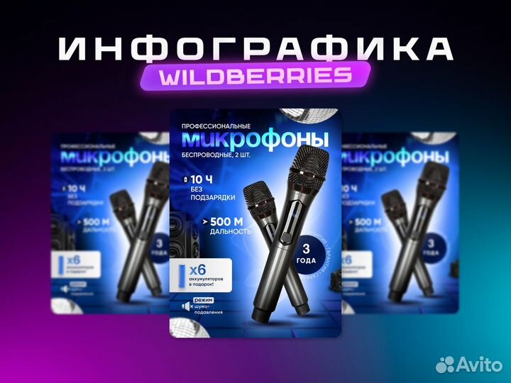 Инфографика для маркетплейсов wildberries ozon