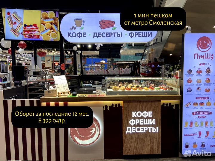 Прибыльная кондитерская пекарня