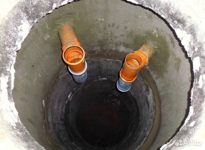 Колодцы унифицированные жби вг, вд, вс, кс