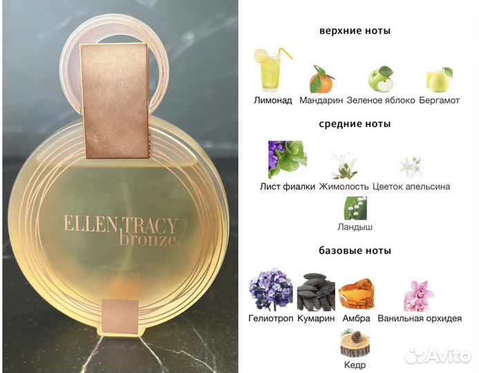 Распив, делюсь парфюмерией из личной коллекции