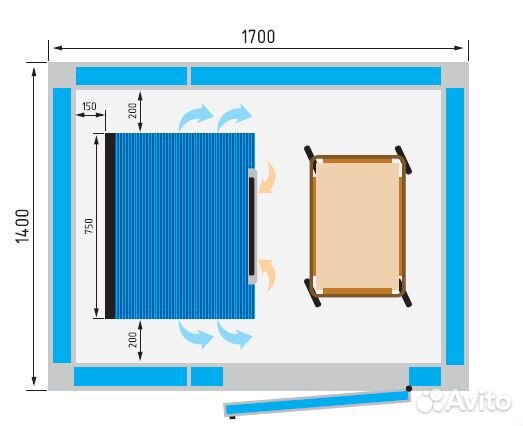 Камеры шоковой заморозки