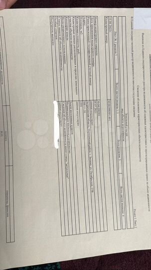 Участок 5 сот. (ИЖС)