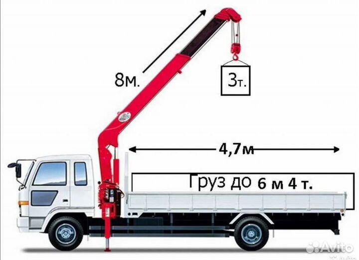 Грузоперевозки 5 тонн