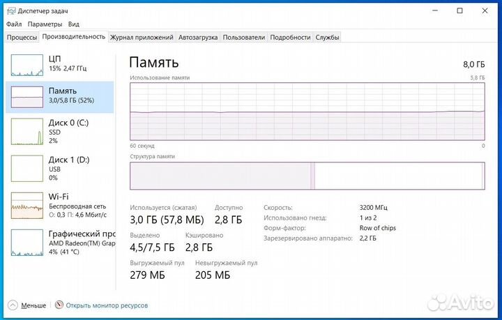 Lenovo V15 G2 ALC /Ryzen 7 5700U