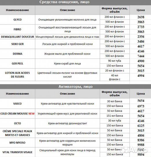 Гель-скраб Nettoyant Gommant Marin 500 мл Gernetic