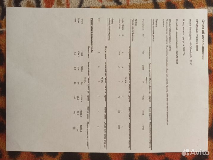 Цветной струйный мфу принтер HP office jat 8730