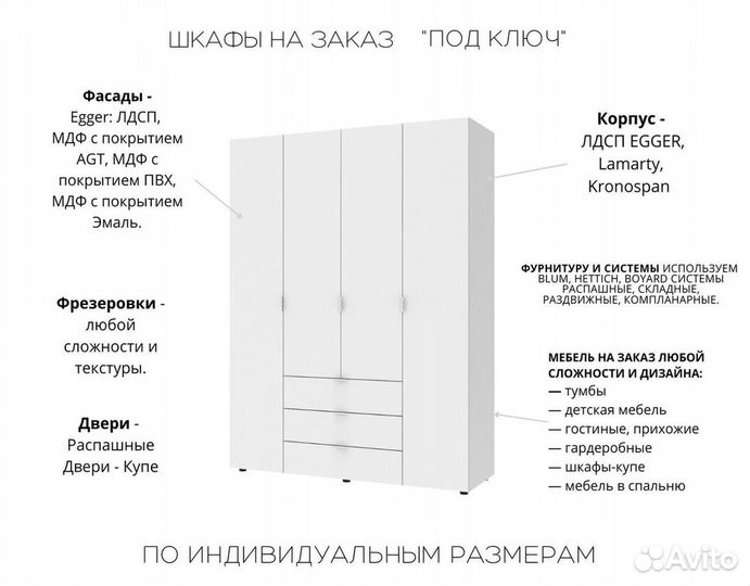 Шкафы распашной мдф фасады