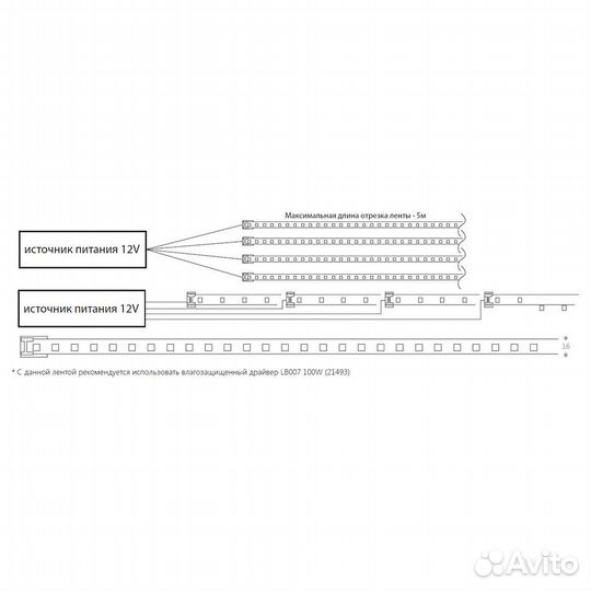 Cветодиодная термостойкая лента LS651 32107 5м