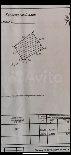 Участок 2,5 сот. (ИЖС)