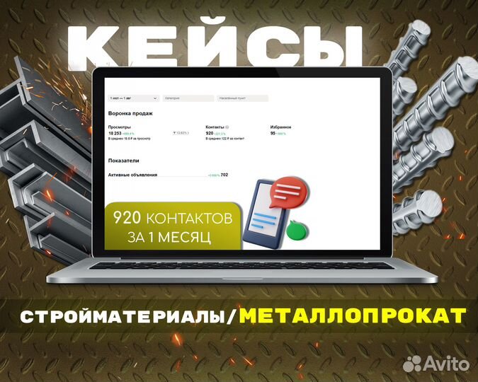 Авитолог / Услуги Авитолога / Продвижение /Постинг