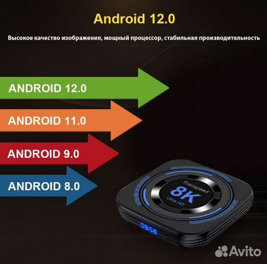 Быстрая Android TV приставка 4Гб/64 Гб в Марио