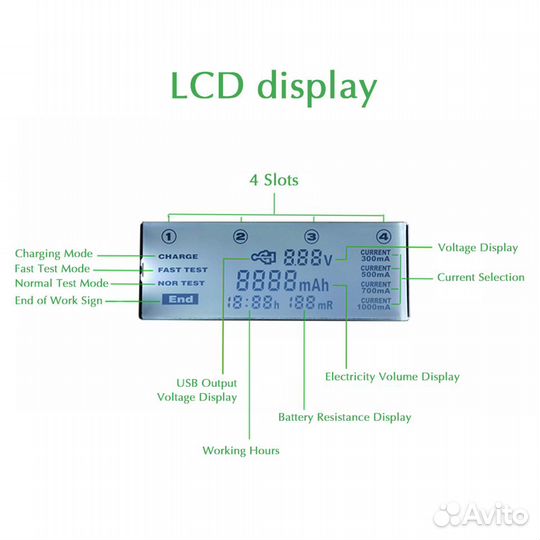 Зарядное устройство LiitoKala Lii-500 Макс.комплек