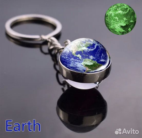 Брелок Планеты Космос