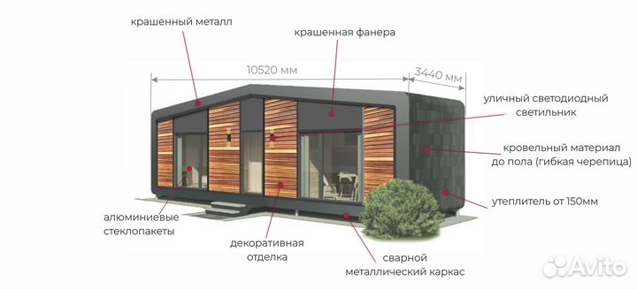 Модульный дом под ключ