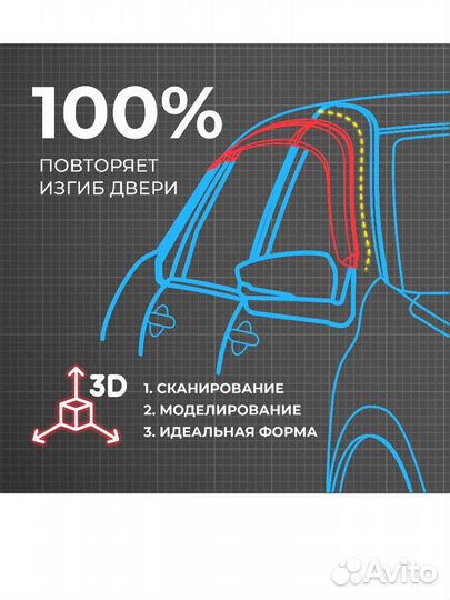 Дефлекторы окон на Ваз (LADA) 2109,099,14,15